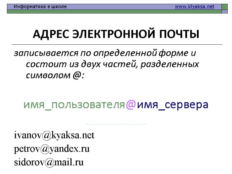 АДРЕС ЭЛЕКТРОННОЙ ПОЧТЫ  записывается по определенной форме и состоит из двух частей, разделенных